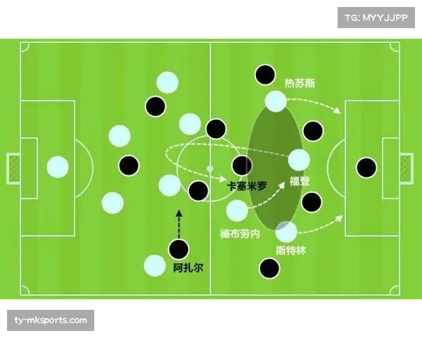 沙特PIF控股里昂，3亿欧元投资复制曼城模式